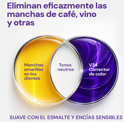 Tiras Blanqueadoras Dentales V34 - Dientes más blancos en pocos días